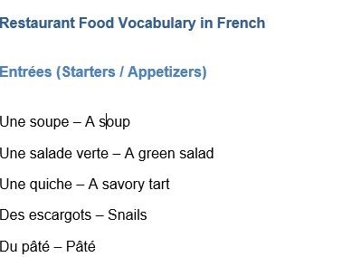 Restaurant food vocabulary