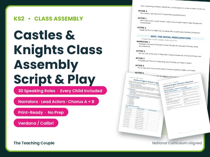 Castles & Knights Class Assembly Script & Play | Years 5–8 | No Prep Drama