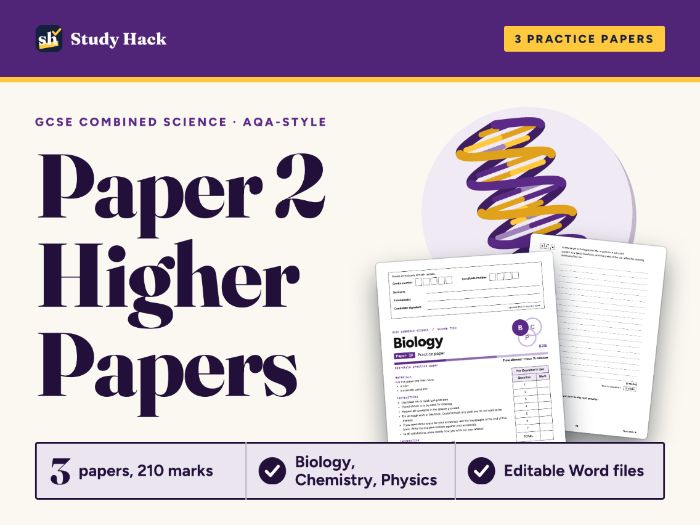 GCSE Combined Science Paper 2 Higher: Biology, Chemistry, Physics Papers + Mark Schemes (AQA-style)