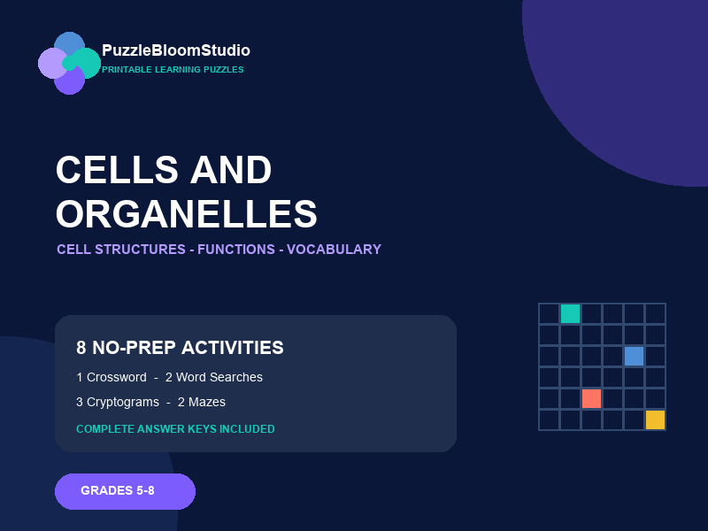 Cells and Organelles Puzzle Pack 5-8