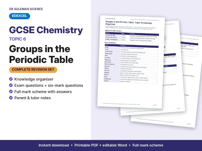 Edexcel GCSE Chemistry Topic 6 Groups in the Periodic Table Revision