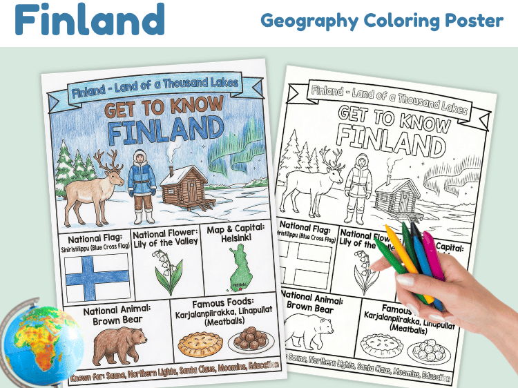 Finland Geography Coloring Poster | Country Facts & Symbols