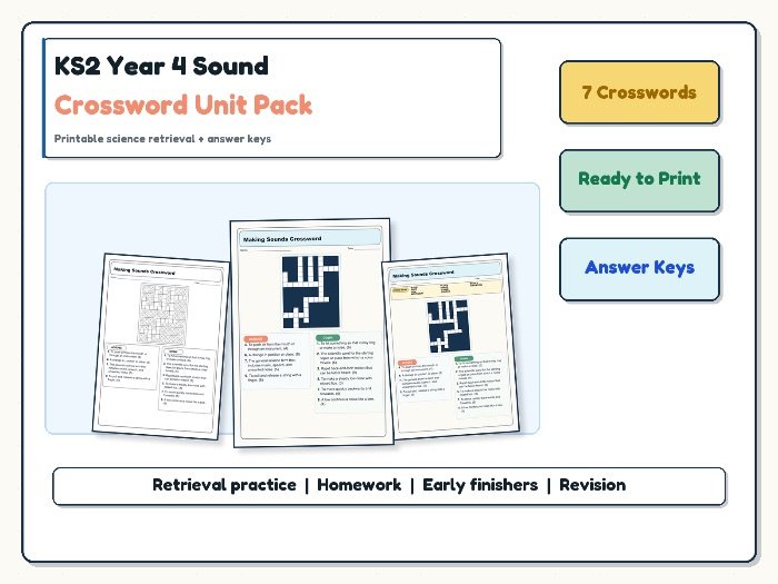 KS2 Year 4 Sound Crossword Unit Pack | Science Vocabulary + Answers