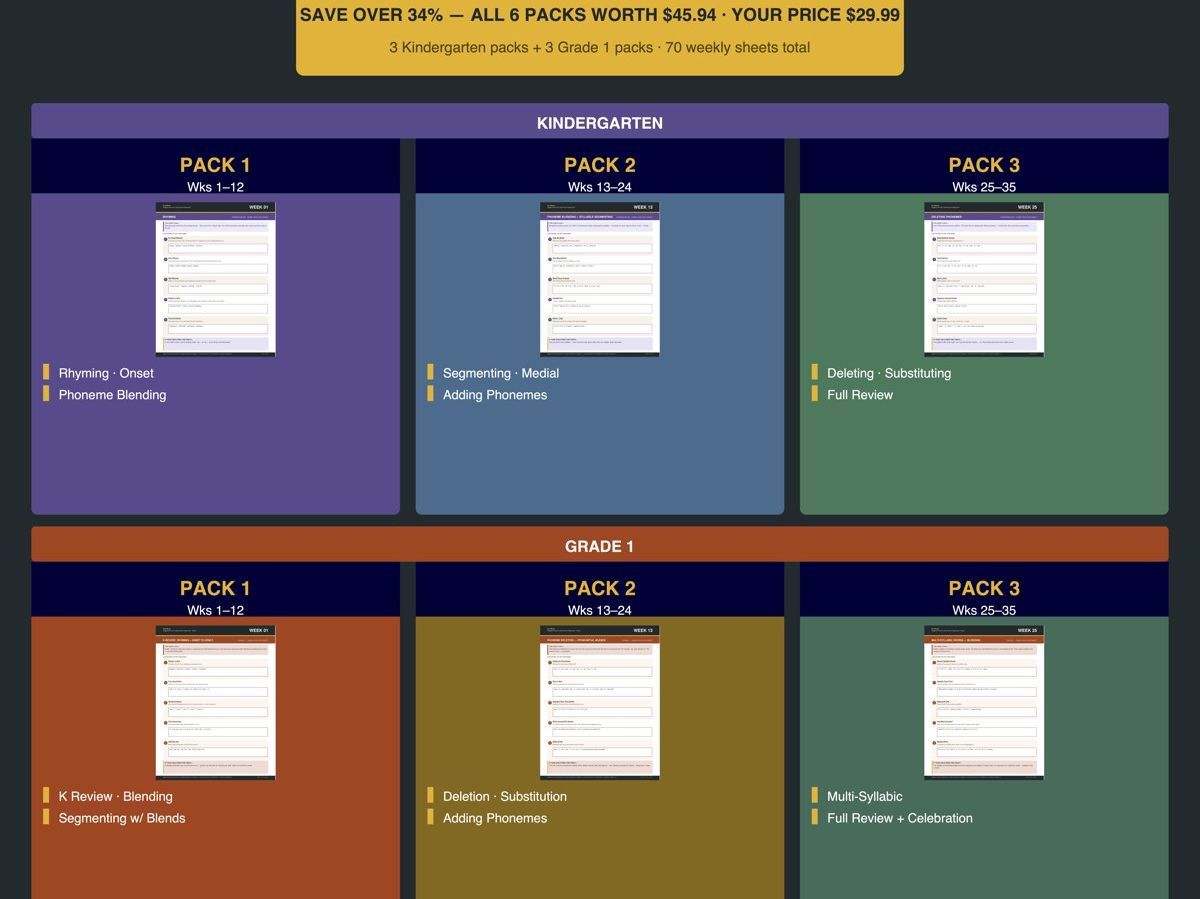 Heggerty Phonemic Awareness | K & Grade 1 Home Practice | 6-Pack Bundle
