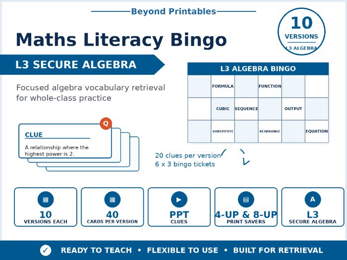 Maths Literacy Bingo: L3 Secure Algebra | 10 Versions | PPT Clues + 40 Cards