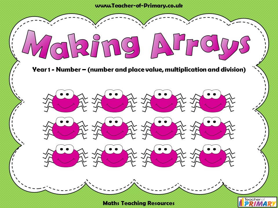 Making Arrays Year 1 Teaching Resources