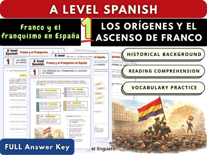 A Level Spanish - Franco's rise to power