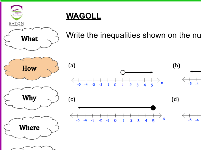 Representing Inequalities on a Number Line