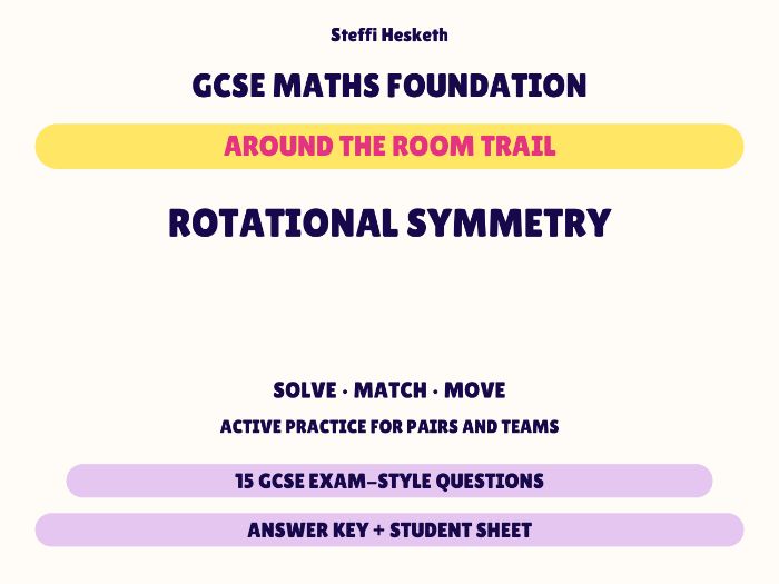 GCSE Foundation Maths Rotational Symmetry | Around the Room Trail