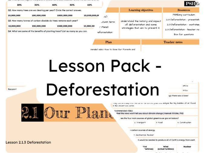 2.1.3 Deforestation Lesson Pack