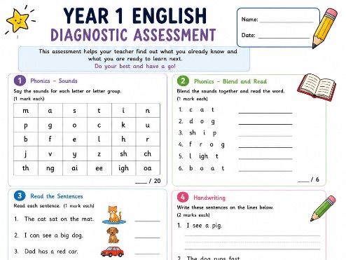 Year 1 English Diagnostic Assessment | KS1 English Baseline Assessment