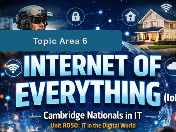 Cambridge Nationals IT Level 1/Level 2 – J836 - Topic 6