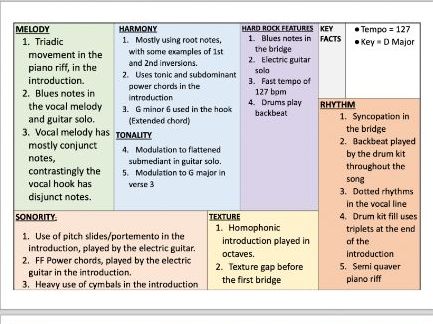 Queen Seven Seas of Rhye - Knowledge Organiser - AQA Music GCSE