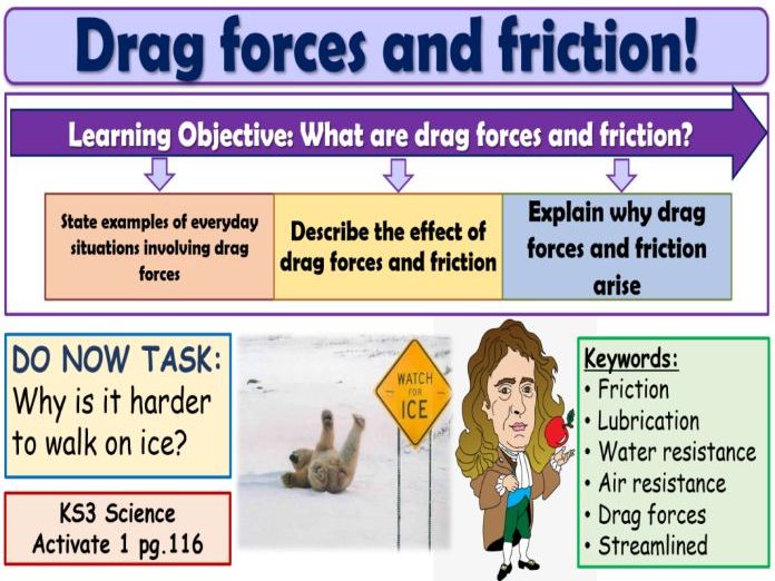 Drag forces and friction KS3 Activate Science