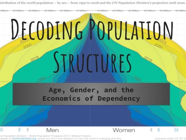 Unit 4 Population and Migration -  4.2.1 Populations structures 9696 2027 spec