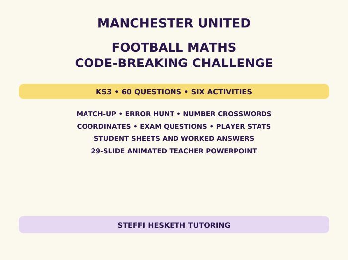 Manchester United Football Maths Code-Breaking Challenge – KS3