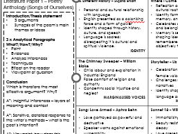 IGCSE - King of the Castle and Songs of Ourselves Vol 1 Literature Revision Mat