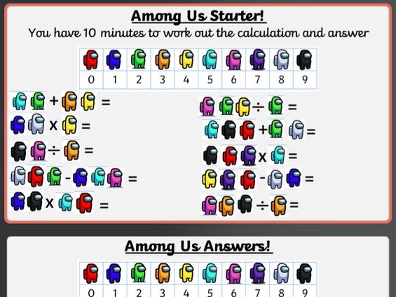 Among Us Maths Code Breaker | Teaching Resources