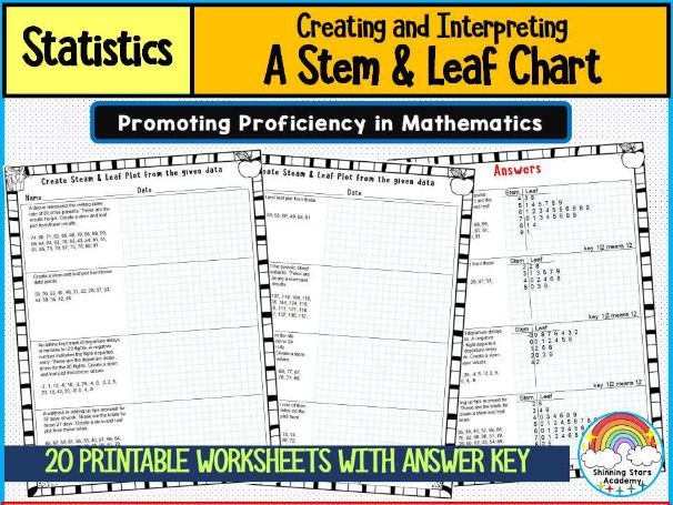 Creating and Interpreting a Stem and Leaf Plot Worksheets | Statistics & Data Organization Practice