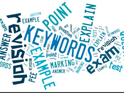 Christianity Crash Course Revision | Teaching Resources