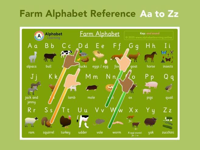Alphabet - Farm