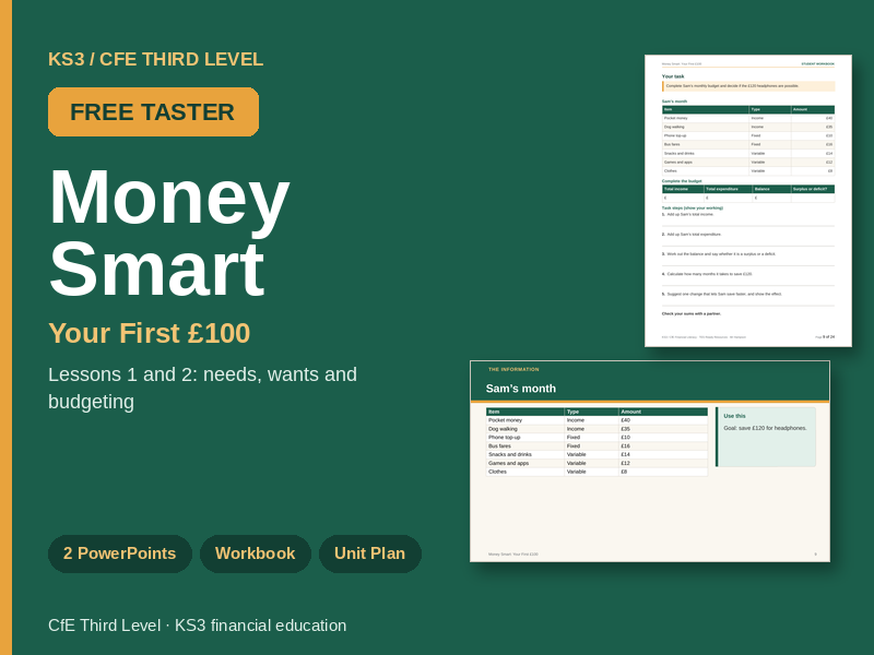 FREE KS3 Financial Literacy Taster: Money Smart, Needs, Wants and Budgeting (Lessons 1 and 2)