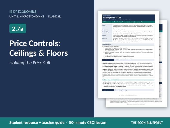 IB Economics 2.7a Price Controls | Ceilings & Floors | CBCI