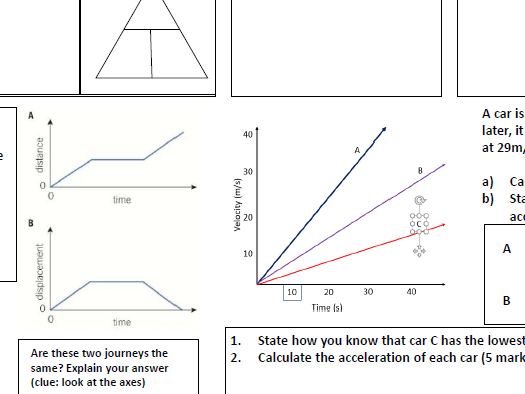P2.1 Revision Sheet