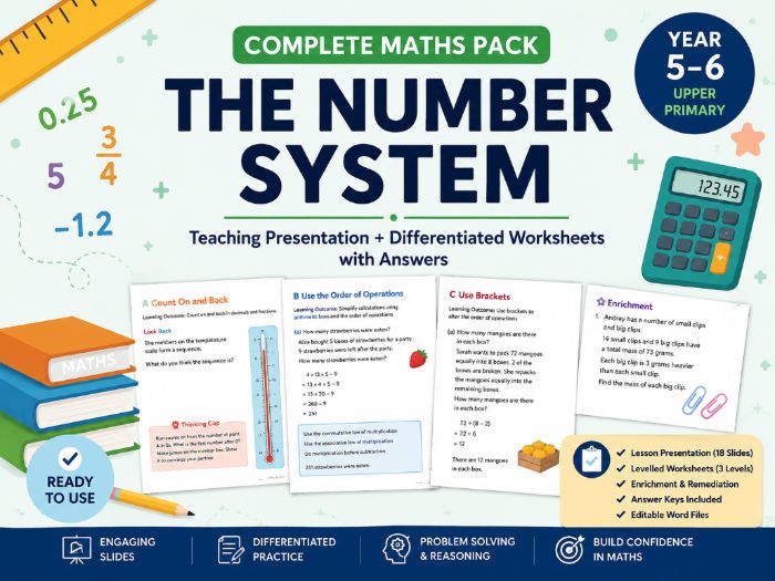 The Number System | Complete Maths Pack