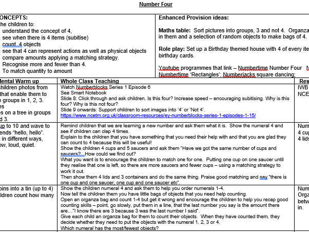 Maths Mastery Number 4 planning EYFS