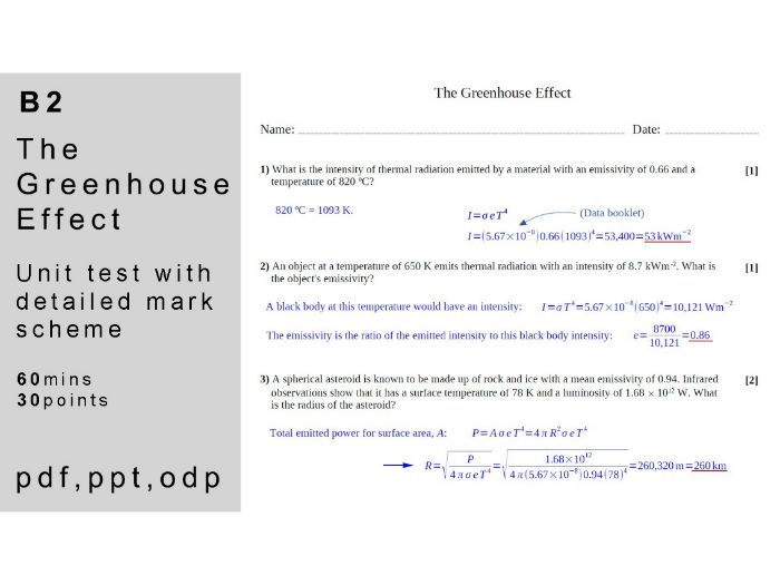 IB physics: B.2 - Greenhouse Effect. Unit Test.