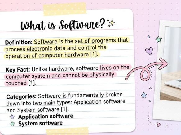 IGCSE ICT - C1 : Software