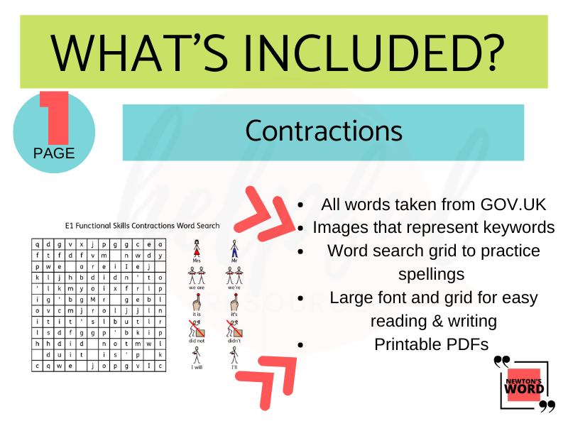 Communication crossword puzzle image