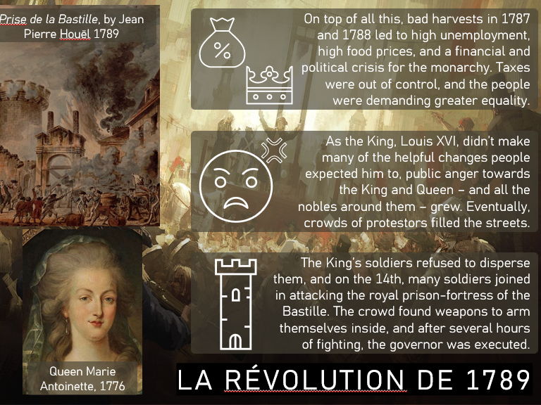 French Revolution, Les Misérables project