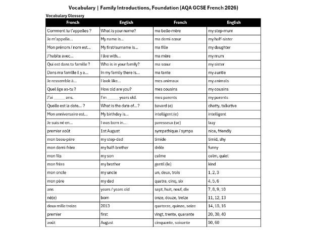 AQA GCSE 2026: COMPLETE Introductions | Family (French Foundation)