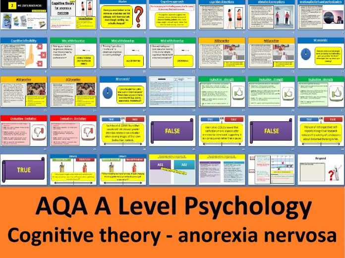 Cognitive theory for Anorexia Nervosa | Exams in 2027 - AQA A Level Psychology (Eating behaviour)