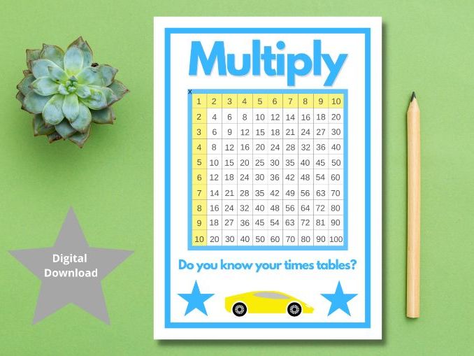Multiplication grid times table squares KS1 KS2 primary mathematics MULTI DESIGNS!