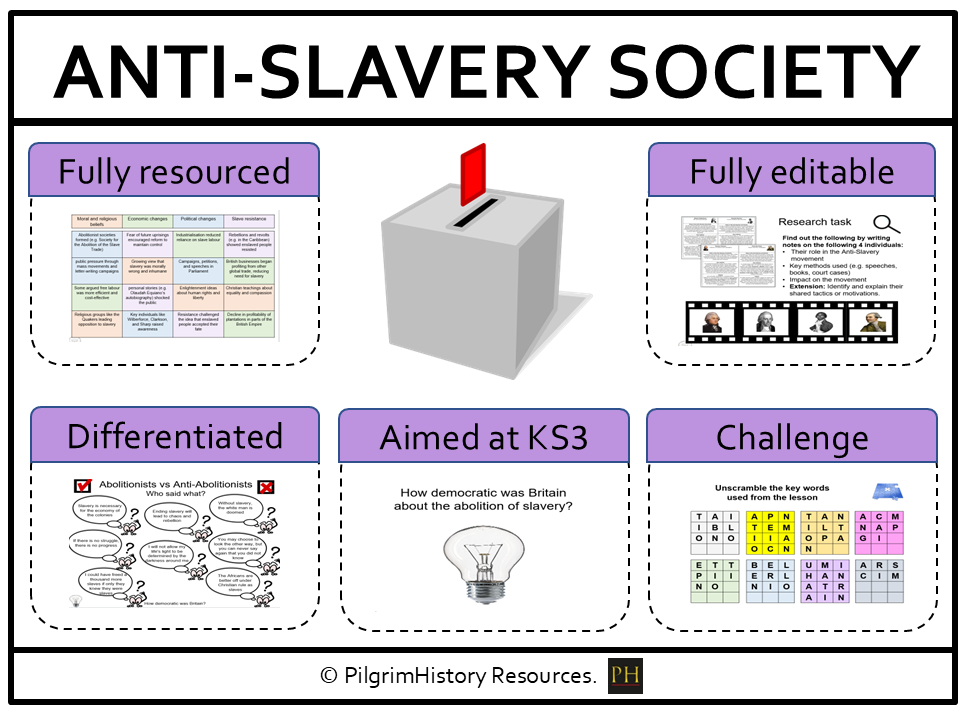 KS3 Power & the People: The Anti-Slavery Movement & the Campaign to End Slavery