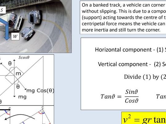 A level Physics (17.3) On the road (Motion in a circle)