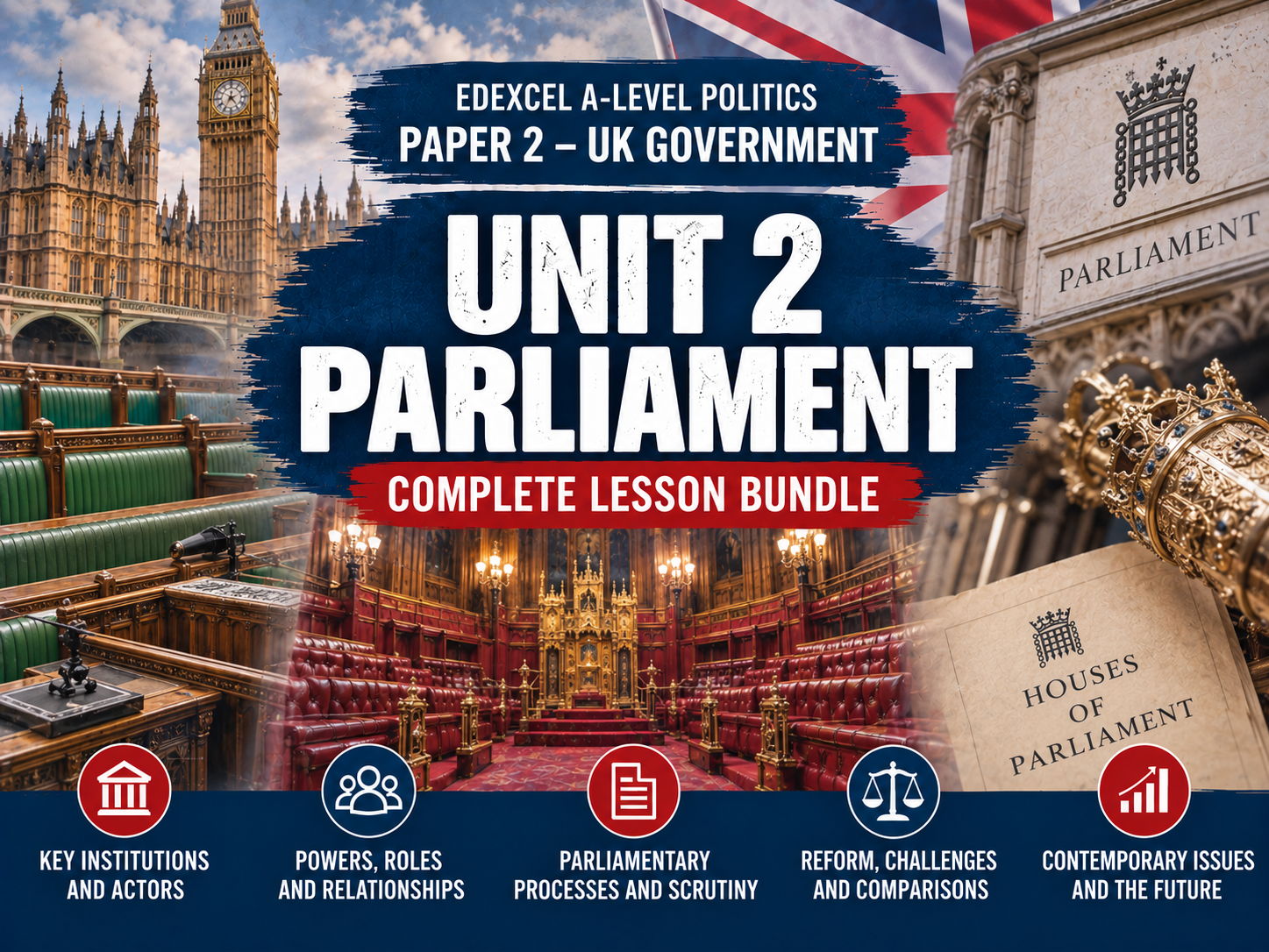 Politics Paper 2 (UK Government) - Unit 2 - Parliament