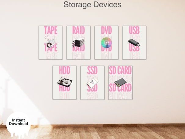 Set of 7 Storage Devices Posters | Computer Science Classroom Display