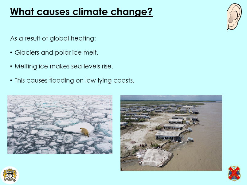 Climate Change - KS3 Activate lesson