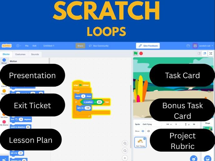 Scratch Loops Coding Activity | Repeat and Forever Blocks | No-Prep STEM Lesson
