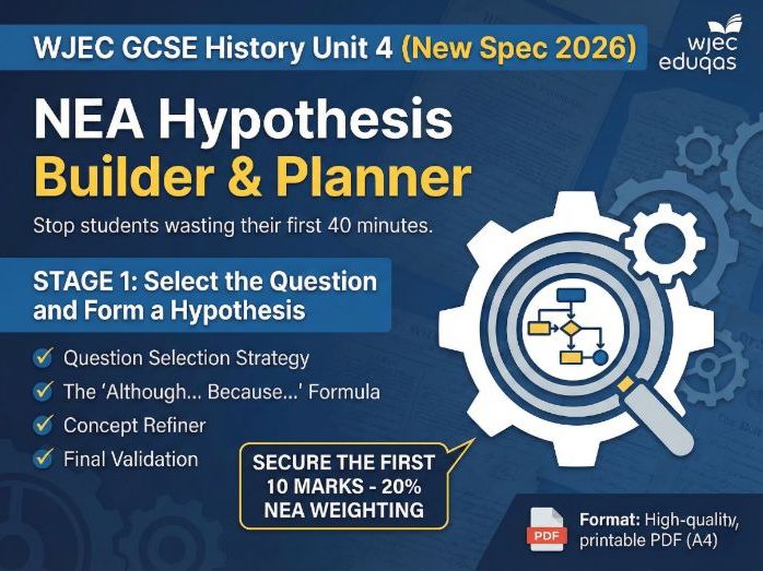 WJEC GCSE History Unit 4 (New Spec 2026) - NEA Hypothesis Builder & Planner