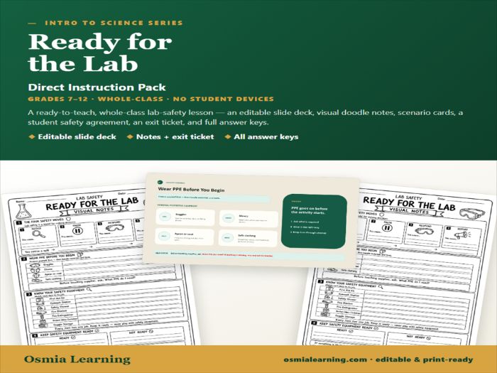 Ready for the Lab Direct Instruction Pack