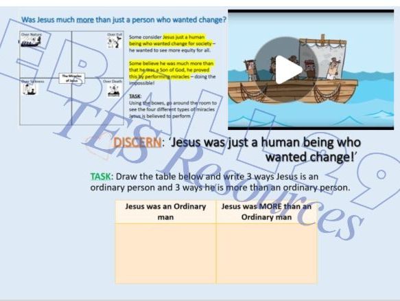 Was Jesus more than an Ordinary man?