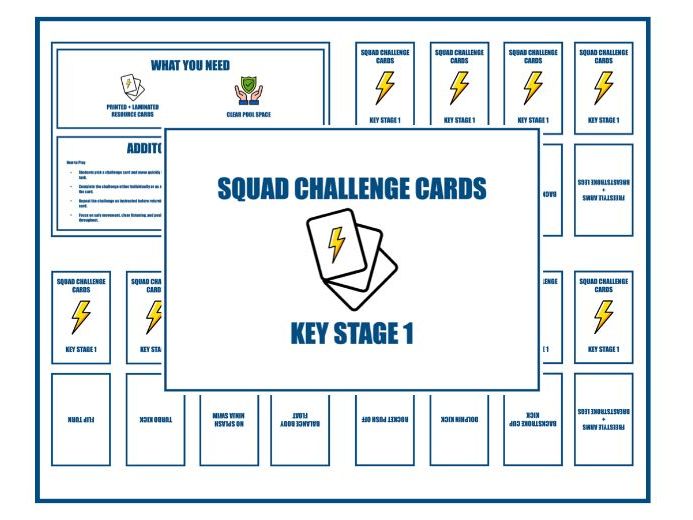 KS1 Swim Squad Challenge Cards (24 Cards)