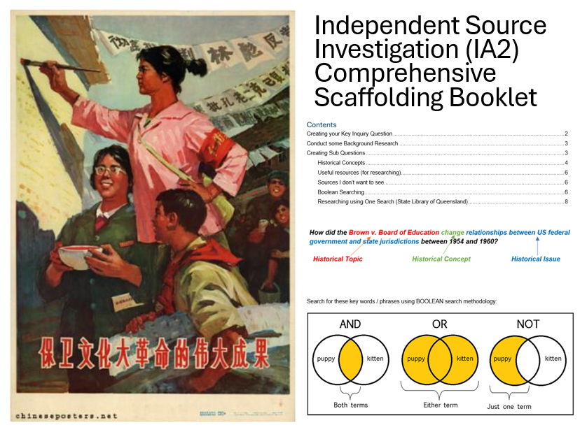 Modern History QLD 2025 Syll – China under Mao – Independent Source Investigation Scaffolding Book