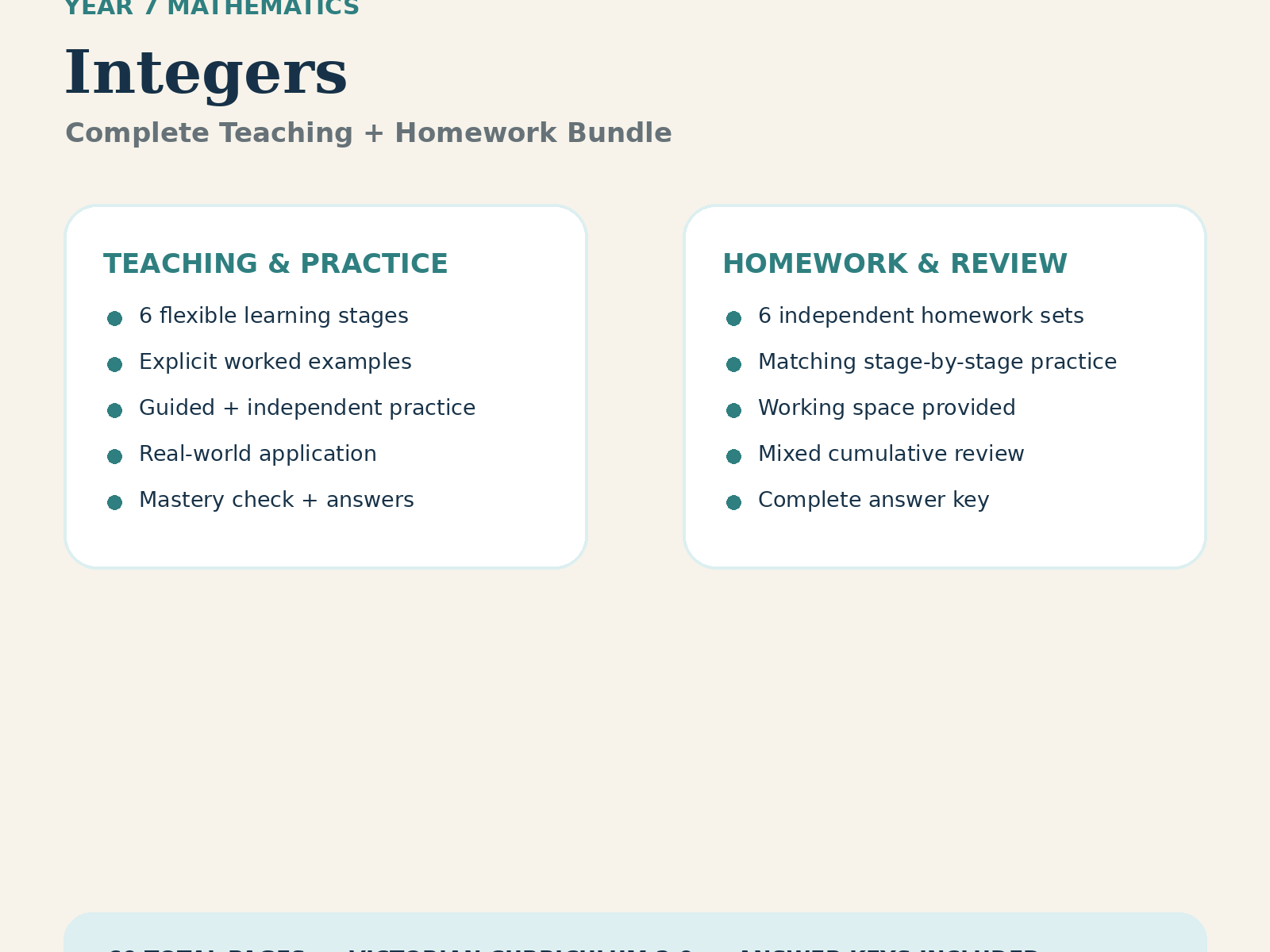 Year 7 Integers Teaching & Homework Bundle