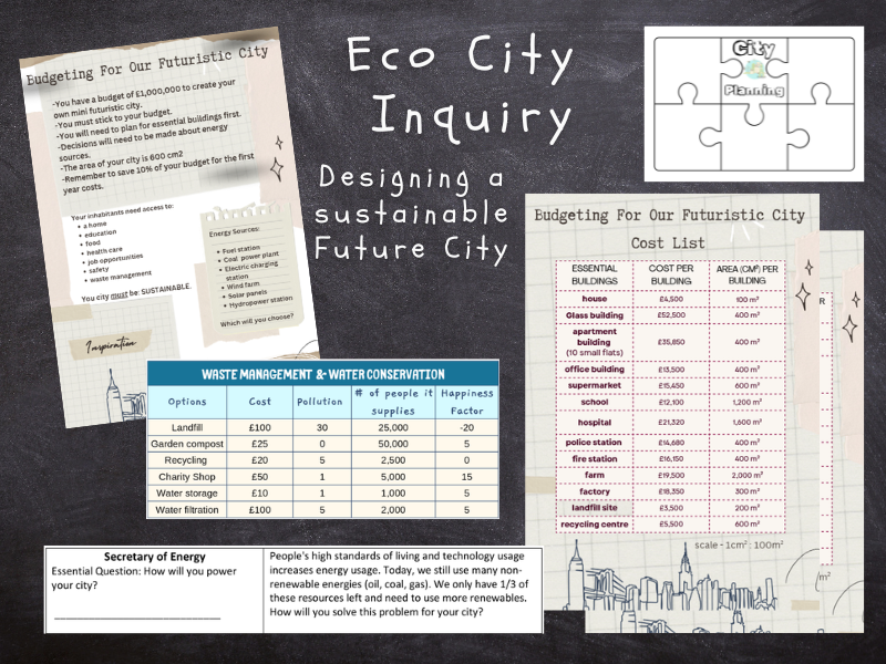 Eco City Inquiry Project – Design a Sustainable Future City